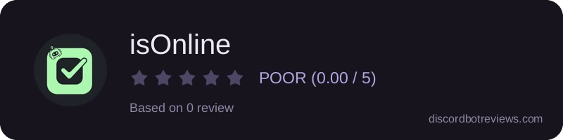 Rating widget preview for isOnline