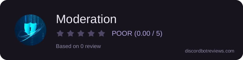 Rating widget preview for Moderation