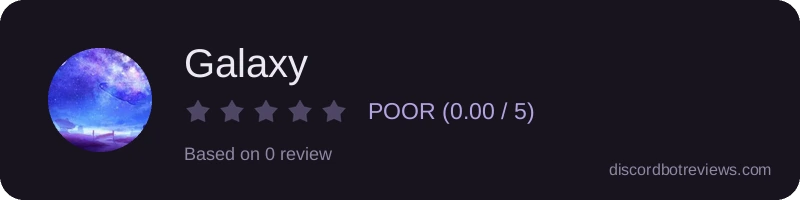 Rating