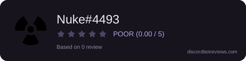 Rating widget preview for Nuke#4493