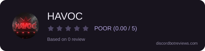 Rating widget preview for HAVOC