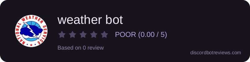 Rating widget preview for weather bot