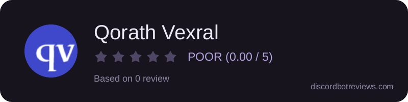Rating widget preview for Qorath Vexral