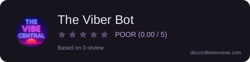Rating widget preview for The Viber Bot