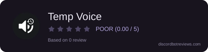 Rating banner for Temp Voice
