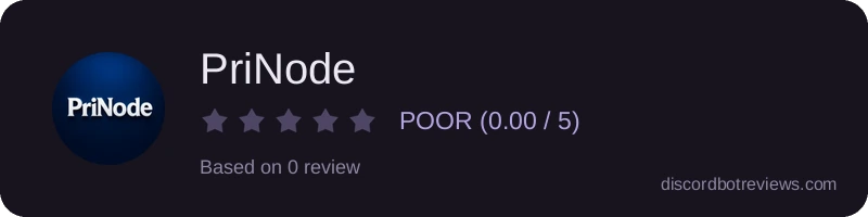 Rating widget preview for PriNode