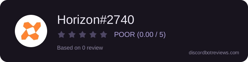 Rating widget preview for Horizon#2740