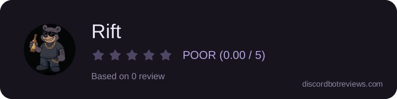 Rating