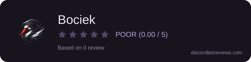 Rating widget preview for Bociek