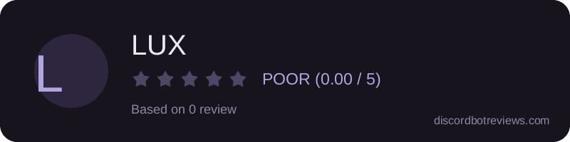 Rating