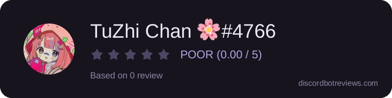 Rating widget preview for TuZhi Chan 🌸#4766