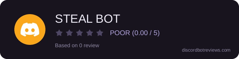 Rating widget preview for STEAL BOT