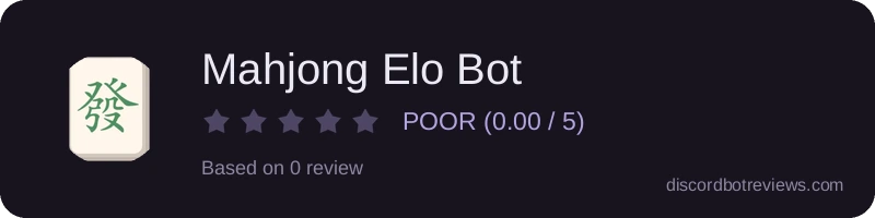 Rating widget preview for Mahjong Elo Bot