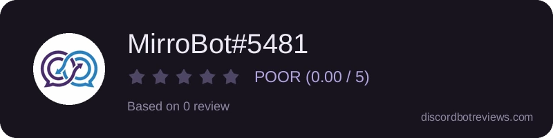 Rating
