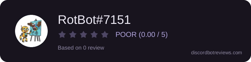 Rating