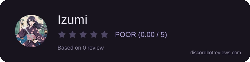 Rating