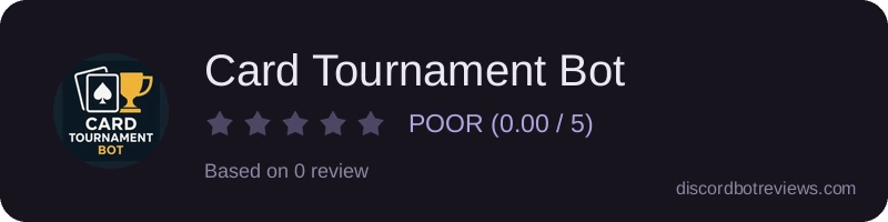 Rating
