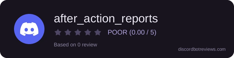 Rating