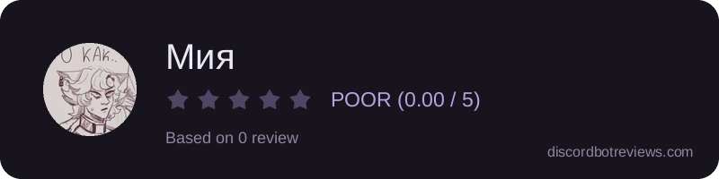 Rating widget preview for Мия