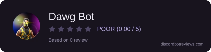 Rating