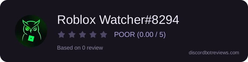 Rating