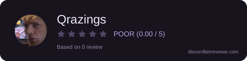 Rating widget preview for Qrazings 