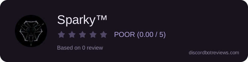 Rating