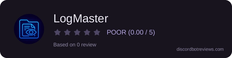 Rating