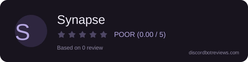 Rating