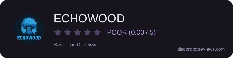 Rating widget preview for ECHOWOOD