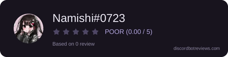 Rating widget preview for Namishi#0723