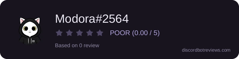 Rating