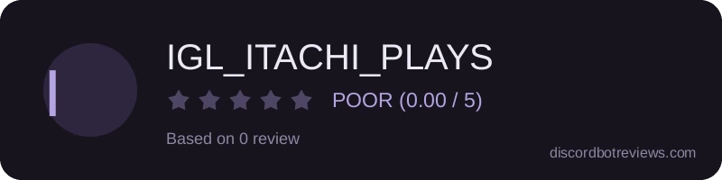 Rating widget preview for IGL_ITACHI_PLAYS