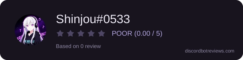 Rating widget preview for Shinjou#0533