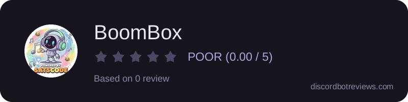Rating