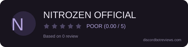 Rating widget preview for NITROZEN OFFICIAL