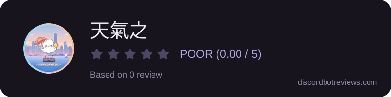 Rating widget preview for 天氣之子