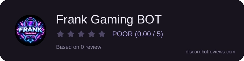 Rating widget preview for Frank Gaming BOT