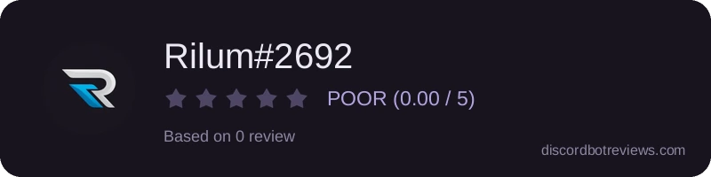 Rating