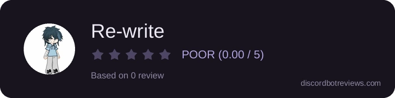 Rating widget preview for Re-write 