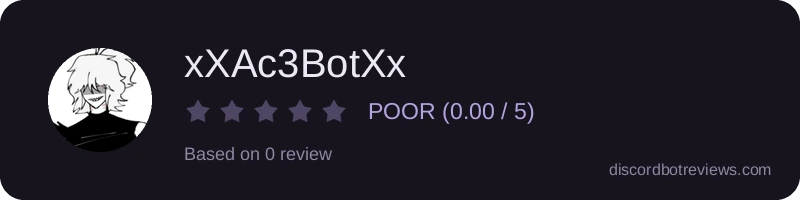 Rating widget preview for xXAc3BotXx