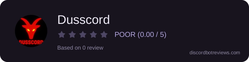Rating