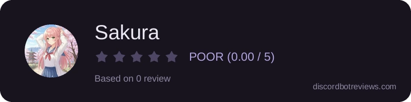 Rating widget preview for Sakura