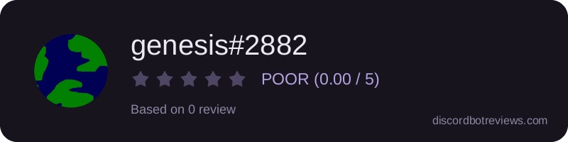 Rating widget preview for genesis#2882