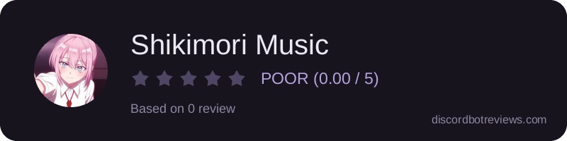 Rating widget preview for Shikimori Music