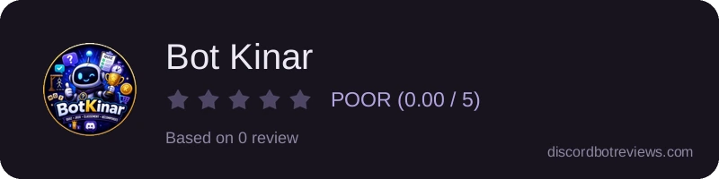 Rating
