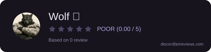 Rating widget preview for Wolf 🐺