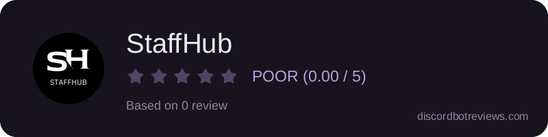 Rating widget preview for StaffHub