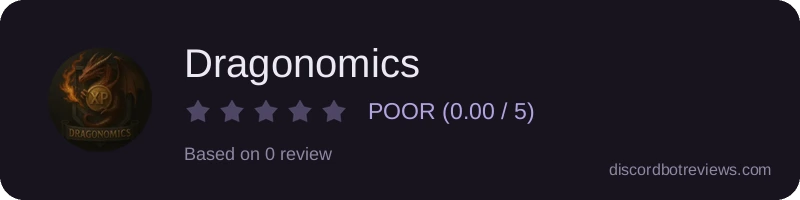 Rating