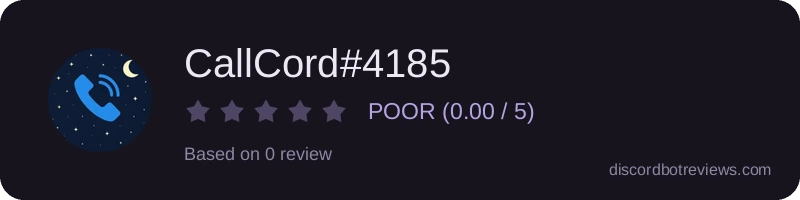 Rating widget preview for CallCord#4185
